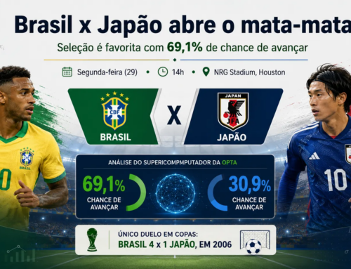 Brasil enfrenta o Japão na abertura do mata-mata da Copa do Mundo